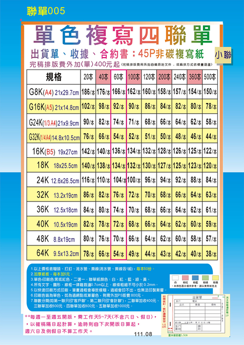   複寫四聯單價格表